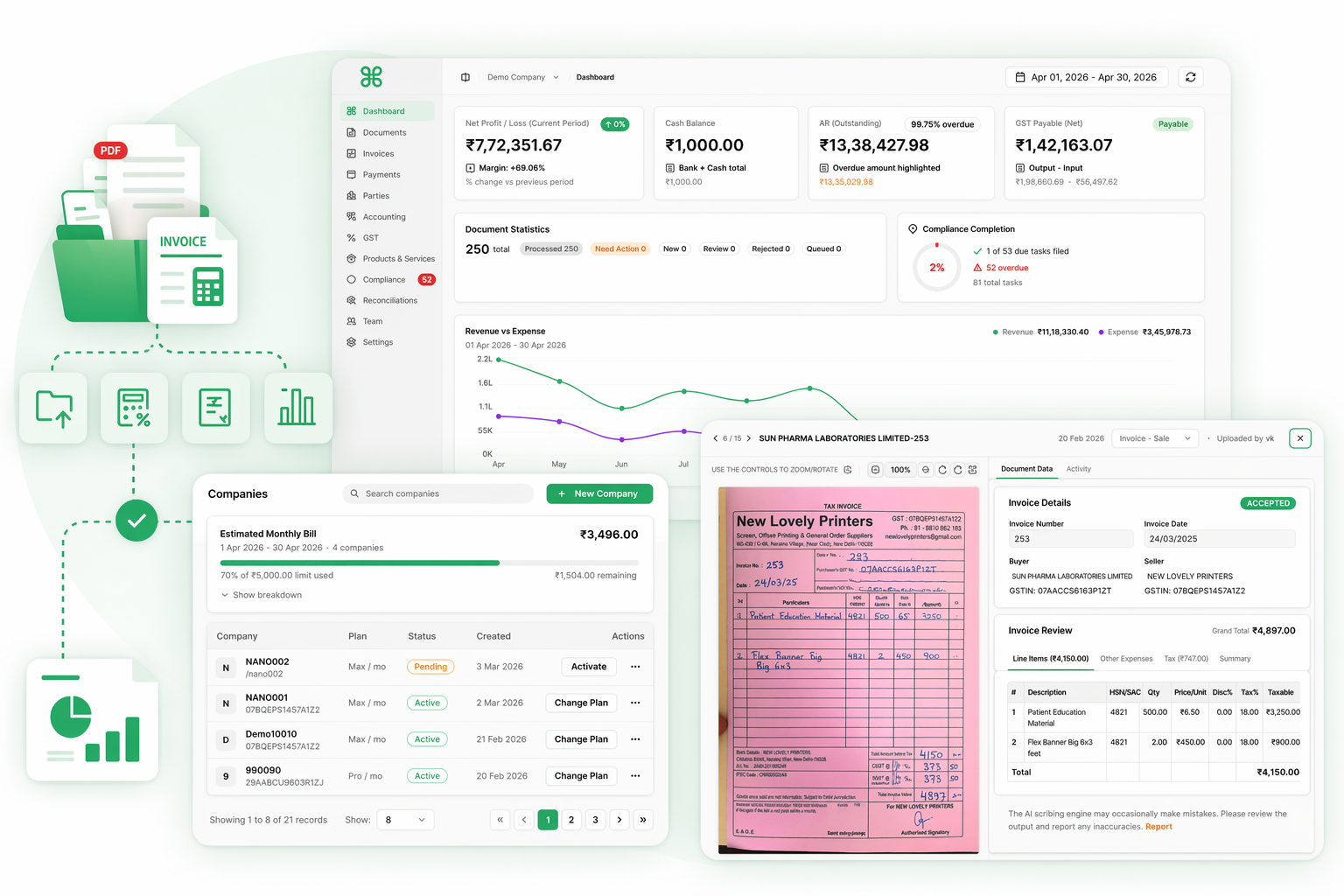 OntoBooks Dashboard